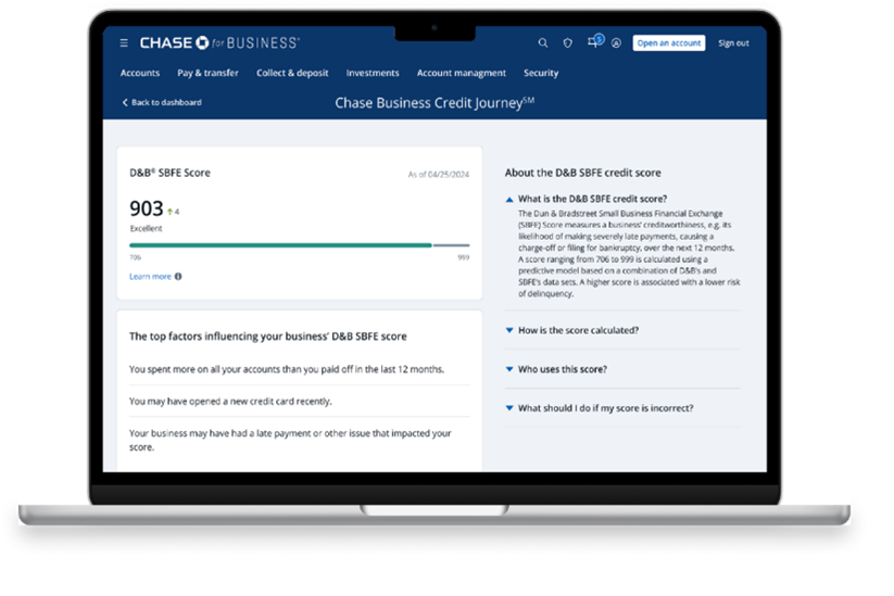 Chase Business Credit Journey dashboard