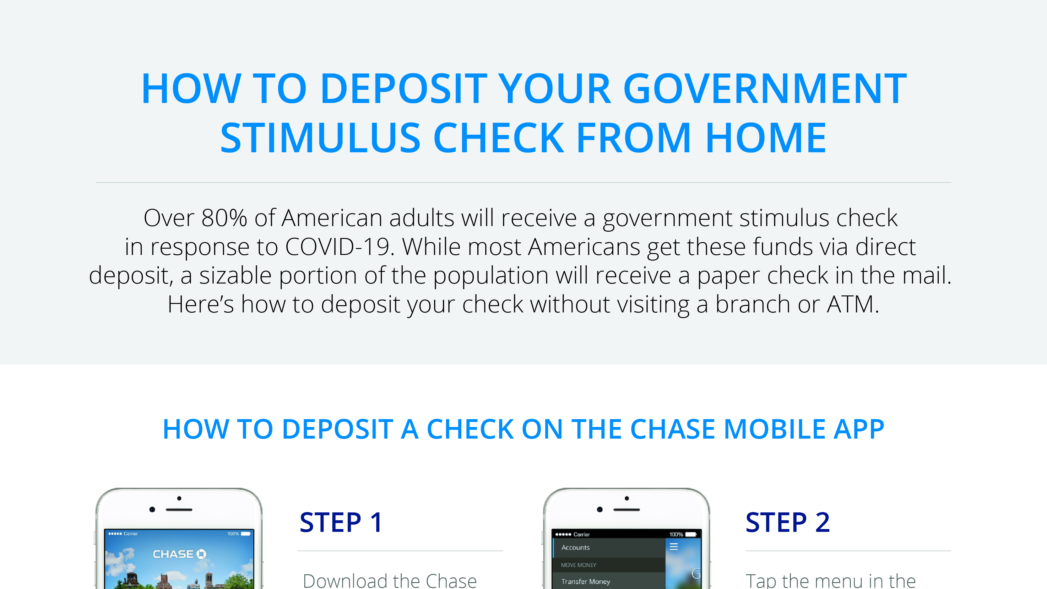 HOW TO DEPOSIT YOUR GOVERNMENT STIMULUS CHECK FROM HOME