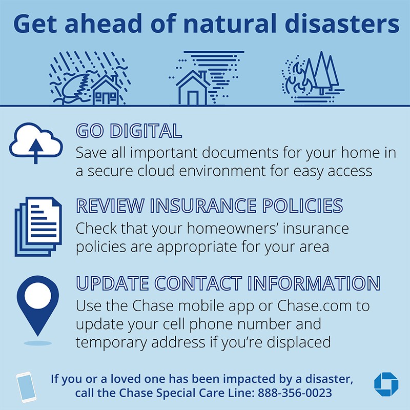 Get ahead of natural disasters